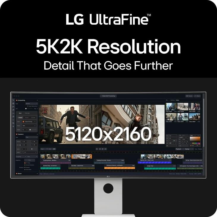 LG LCD Monitor LG 40 " 5120 X 2160 Pixels Wuhd Native Aspect Ratio 21:9 Curved