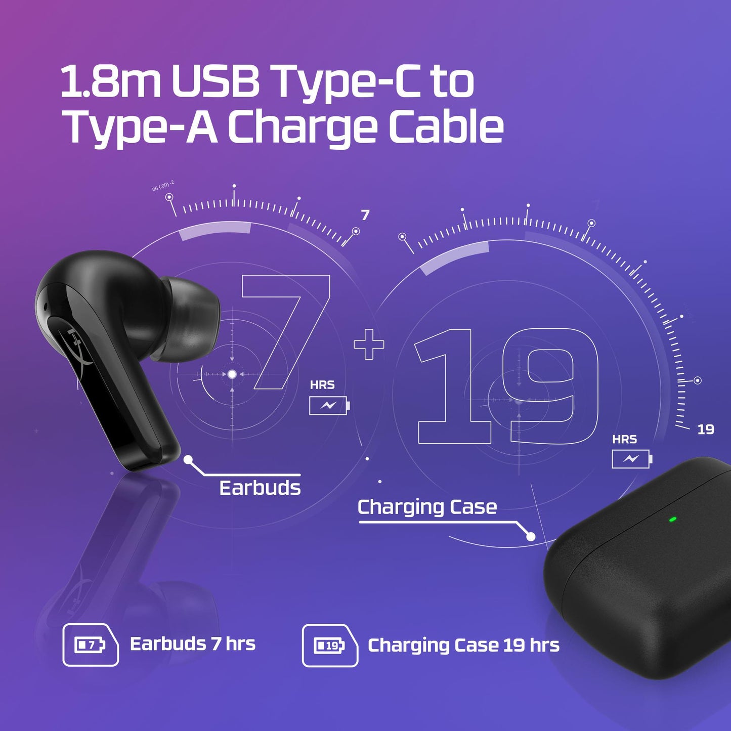 Hyperx Headset Hyperx MIX Buds 2 - 7D0A4AA