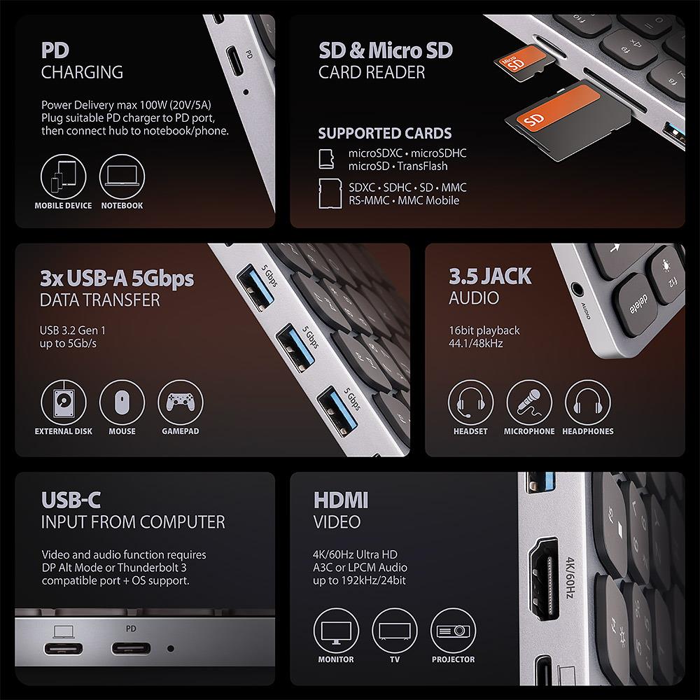 Axagon Keyboard + I - O Hub 9IN1