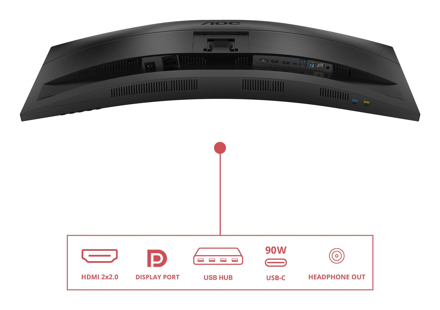 AOC LCD Monitor AOC 34 " 3440 X 1440 Pixels Ultrawide Quad HD Native Aspect Ratio 21:9 LCD Curved
