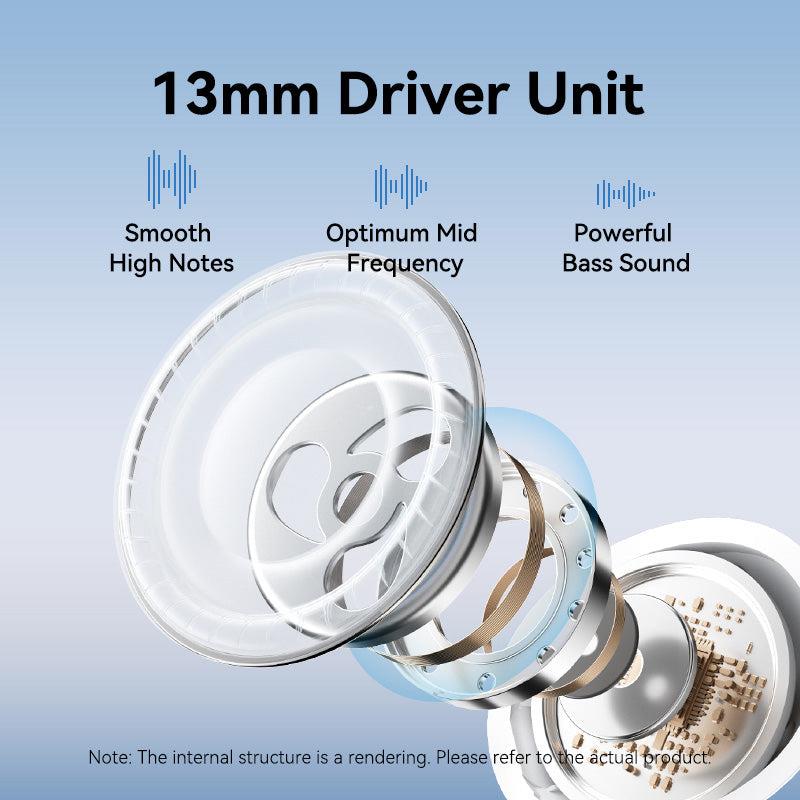 Vention Headset Wireless Echo Lite E11 - White
