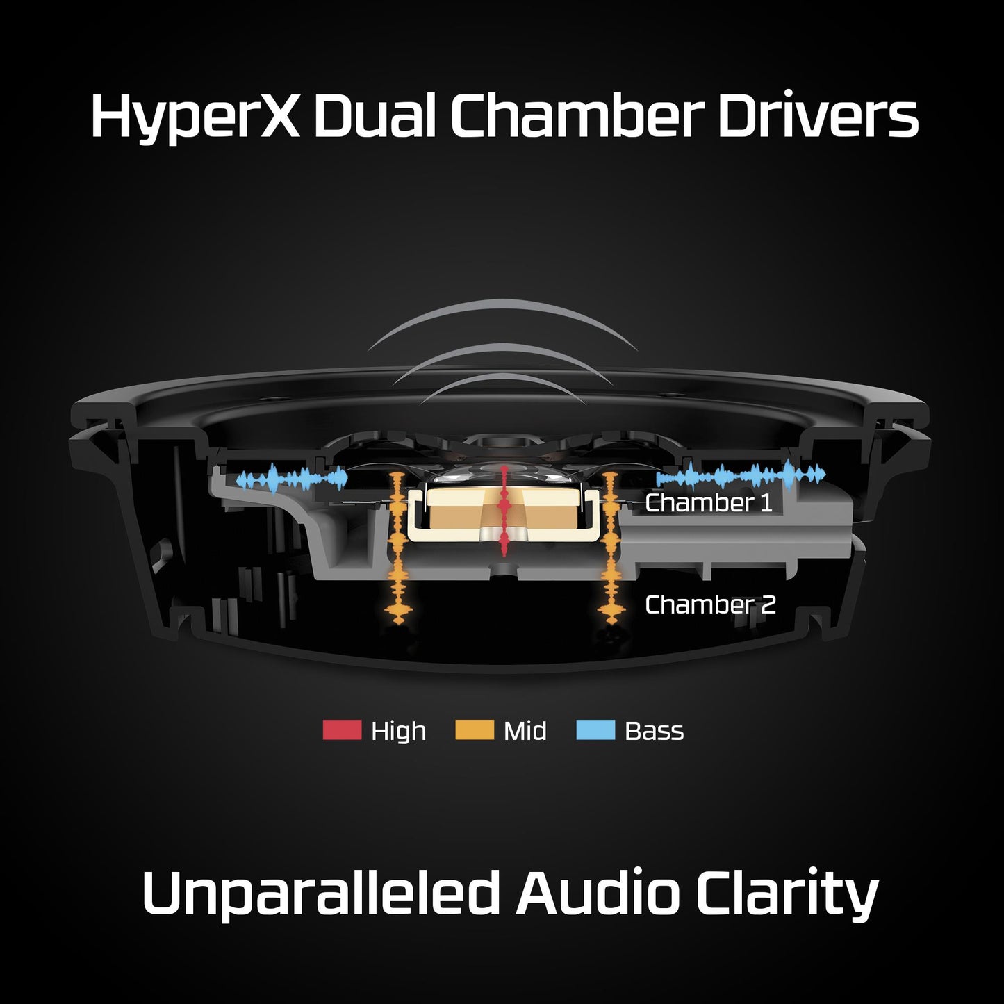 Hyperx Headset Hyperx Cloud Alpha Wireless - Black
