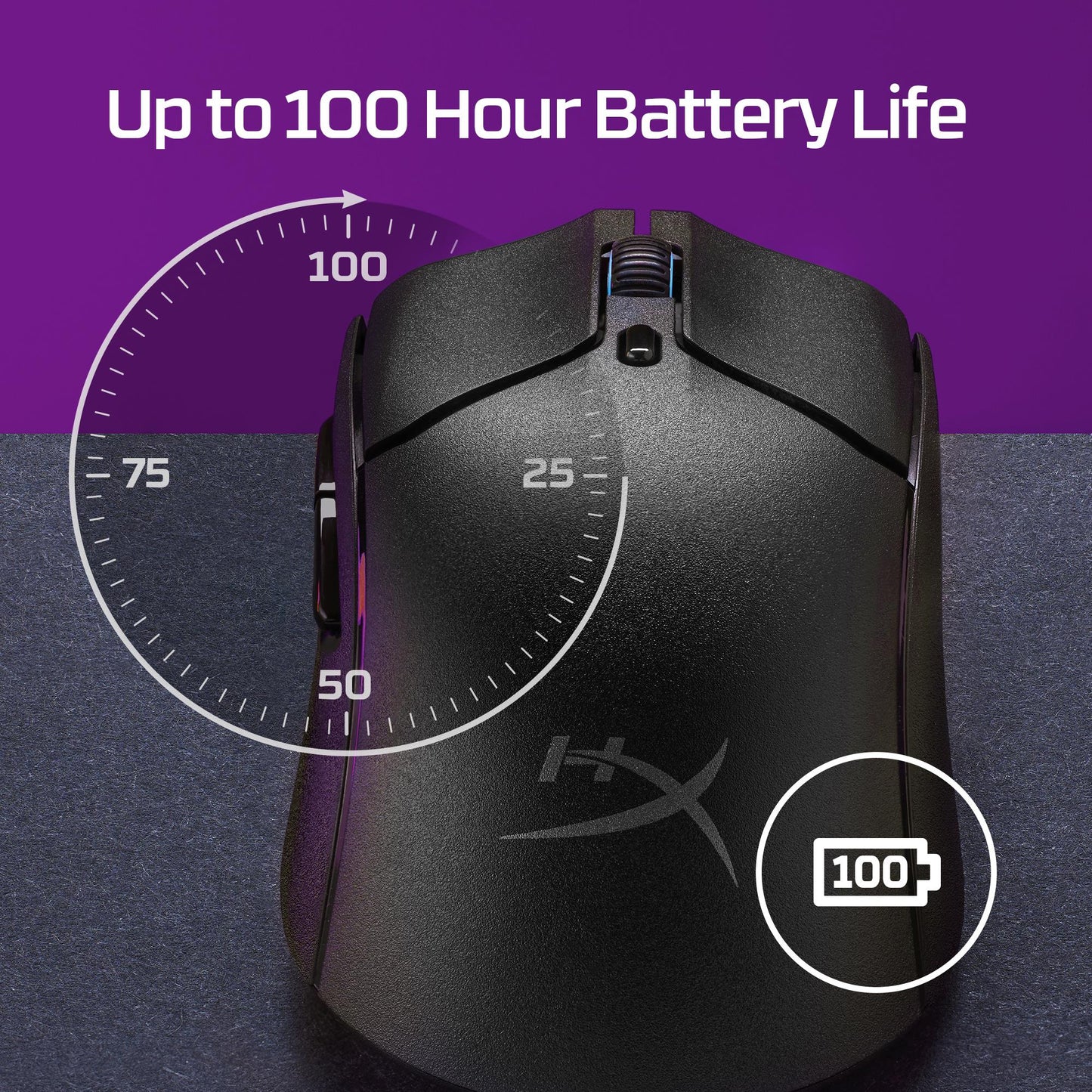 Hyperx Mouse USB Optical Wireless / Pulsefire Haste 2